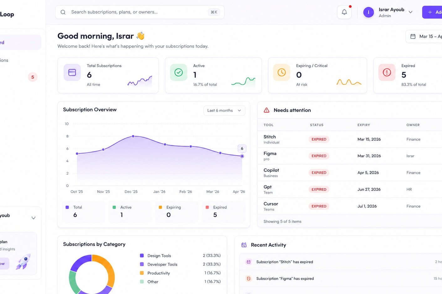 TrackLoop interface preview